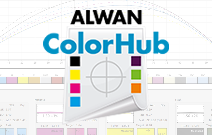 placeholder-service
